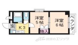 プリマベーラ西京極間取り図面