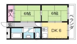 スクエアメゾン醍醐間取り図面
