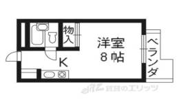 大久保ガーデンヒルズ間取り図面