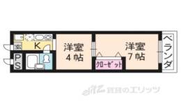 ＣＯＣＯ　ＳＩＮＯＭＩＹＡ間取り図面