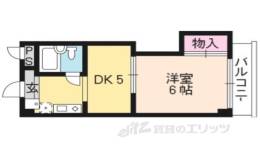 ＣＯＣＯ　ＳＨＩＮＯＭＩＹＡ間取り図面