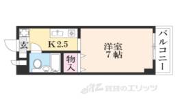 Ｒｅｇａｌｏ京都東間取り図面