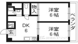 メルディアキューブ観月橋間取り図面