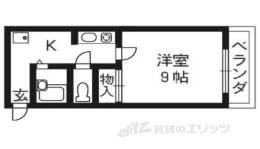 フラットＫＳＲ間取り図面