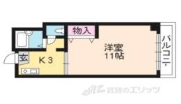 シュール西院間取り図面