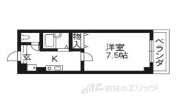 エリーフラッツ西洞院間取り図面
