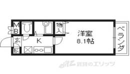 サンロイヤル藤ノ森間取り図面