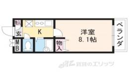 サンロイヤル藤ノ森間取り図面