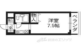 ルミネスプラザ間取り図面