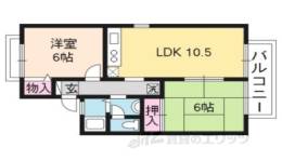 セジュールさかえＢ棟間取り図面