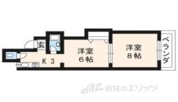 シャトー・マキ間取り図面
