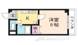 セントポール修学院間取り図面