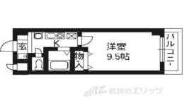 Ｃｏｎｄｏｍｉｎｉｏ５３１ 　　間取り図面