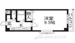 Ｃｏｎｄｏｍｉｎｉｏ５３１ 　　間取り図面