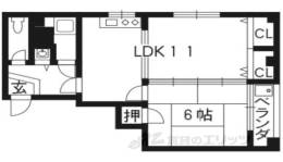 エビスビル間取り図面