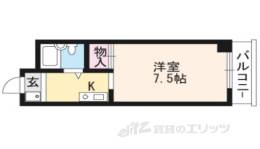 ジュネスイン京都間取り図面