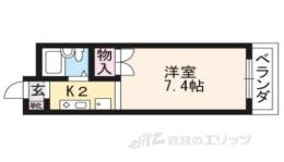 ＭＢＣアンバーハウス間取り図面
