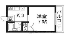 スチューデントハイツネム間取り図面