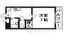 ザックス天神川間取り図面