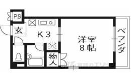 Ｓｔａｂｌｅ梅津間取り図面