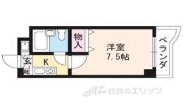 四ノ宮コ－ト間取り図面