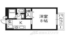 RICO A(ｻﾝﾗｲﾌｼﾝｶﾜA棟）間取り図面