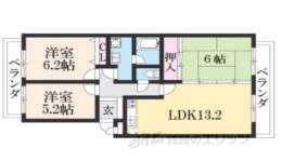 リバーハイツ間宮間取り図面