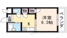 リバージュマンション間取り図面