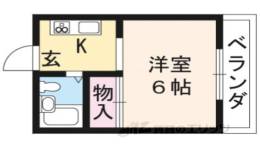 サニーハイツ西ノ京間取り図面