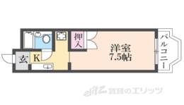 サンシティ共立間取り図面