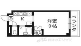富士ラビット烏丸一条館間取り図面
