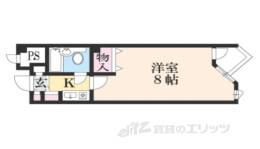 ＤＥＴＯＭ－１東山レディース間取り図面