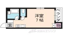 ブーゲシャイナー間取り図面