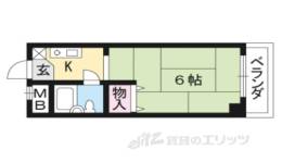 ハイツコワフュール間取り図面