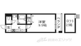 Ｒａｃｏｏｎ　Ｄ１間取り図面