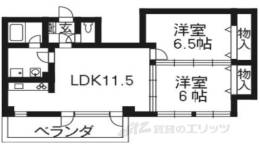 ユニティ西大路間取り図面