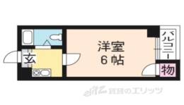 ヒューマンハイツ御室間取り図面