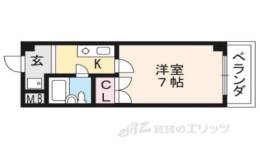サンハイツ大新間取り図面