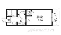 ブロッサム大徳寺間取り図面