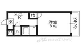 丸武第三ビル間取り図面