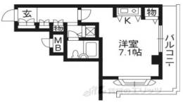 スカイノブレ京都四条大宮間取り図面