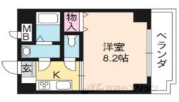 ミレニアム公和３間取り図面