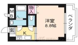 ミレニアム公和３間取り図面