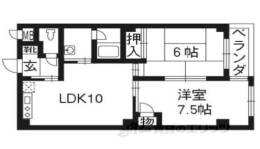 フォレステージ大宮間取り図面