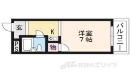 エスタシオン間取り図面