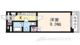 ＳＡＮＳＩＲＯ間取り図面