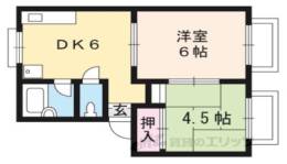 GREEN CORPO間取り図面