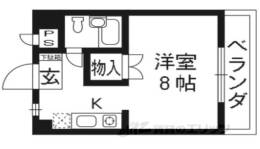プラッツＭ１号館間取り図面