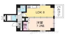 グランドパルティール３　　　間取り図面