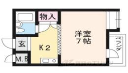 ハイツおおくら間取り図面